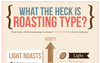 Understanding Roast Levels