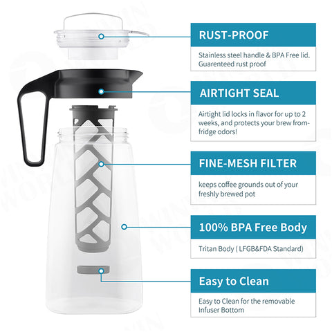 Cold Brew Coffee Maker with Leak Proof Lid and Easy To Clean Reusable Mesh Filter by Tritan